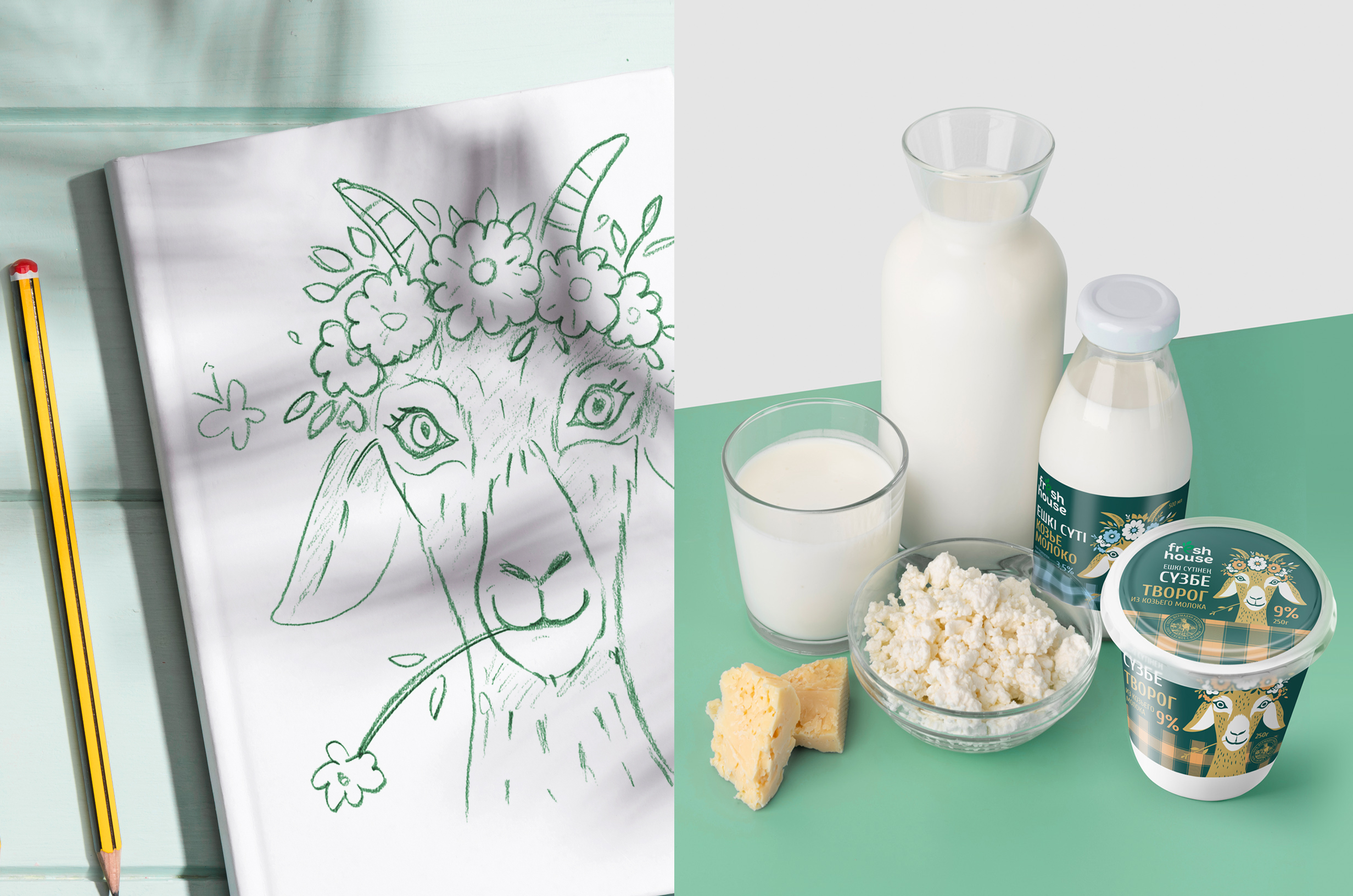 Дизайн молочных продуктов  | Fresh House