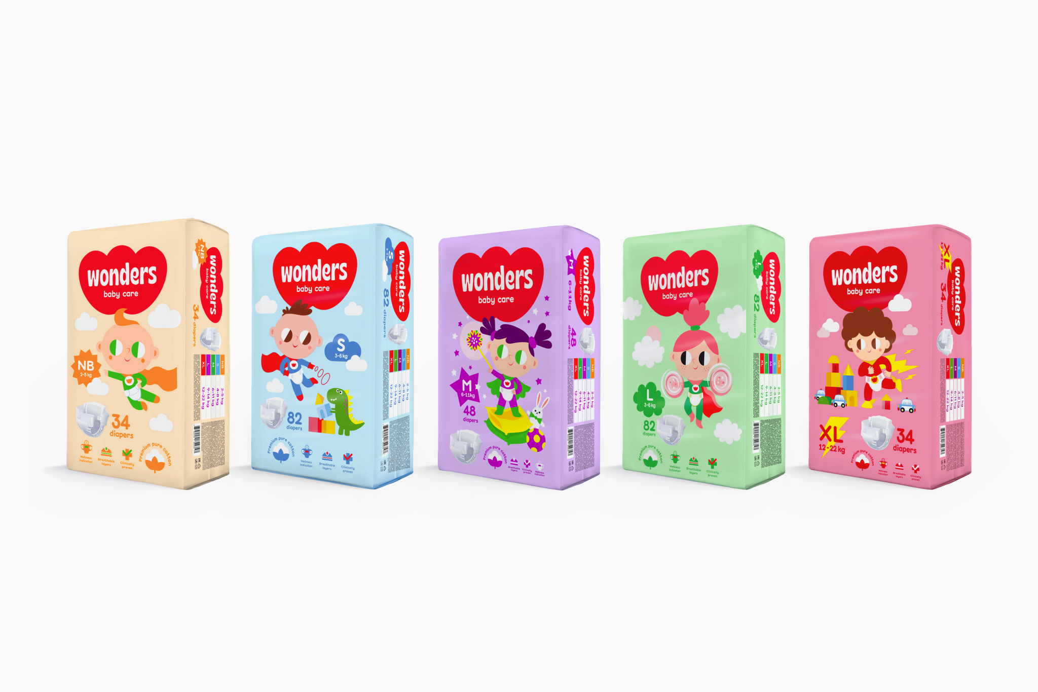 Разработка бренда | WONDERS