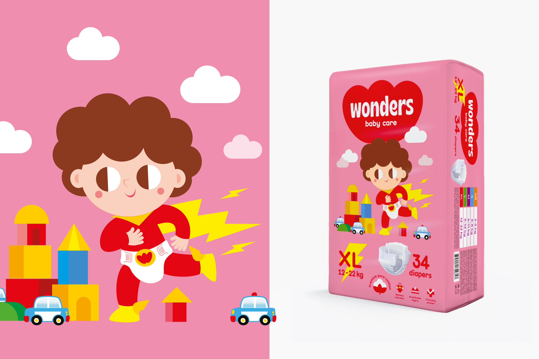 Разработка бренда | WONDERS