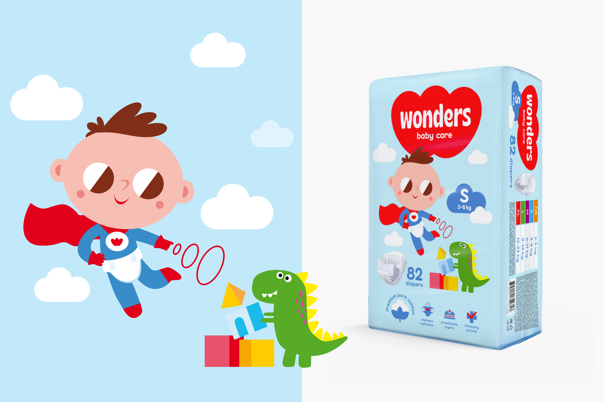 Разработка бренда | WONDERS