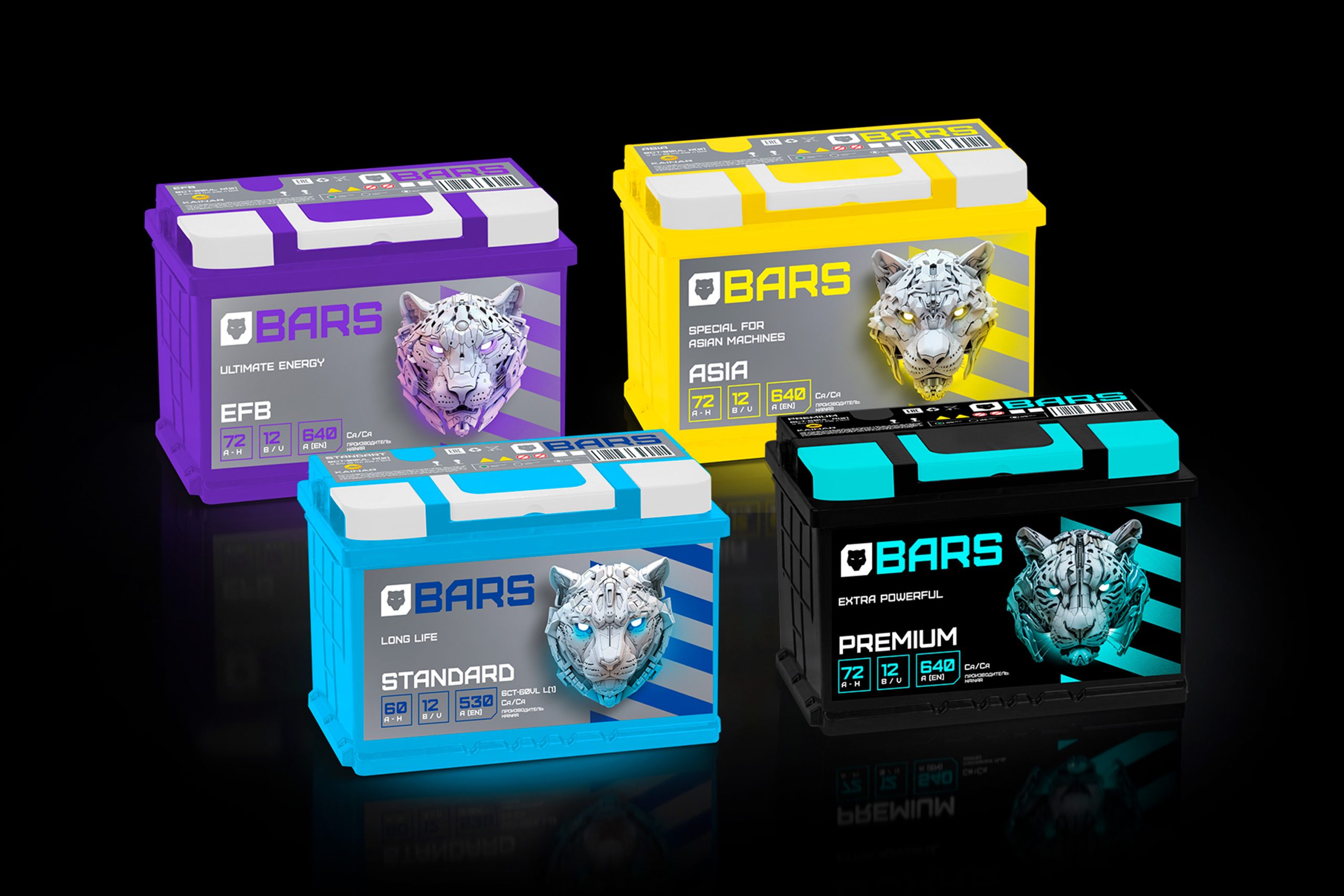 Рестайлинг аккумуляторов | BARS