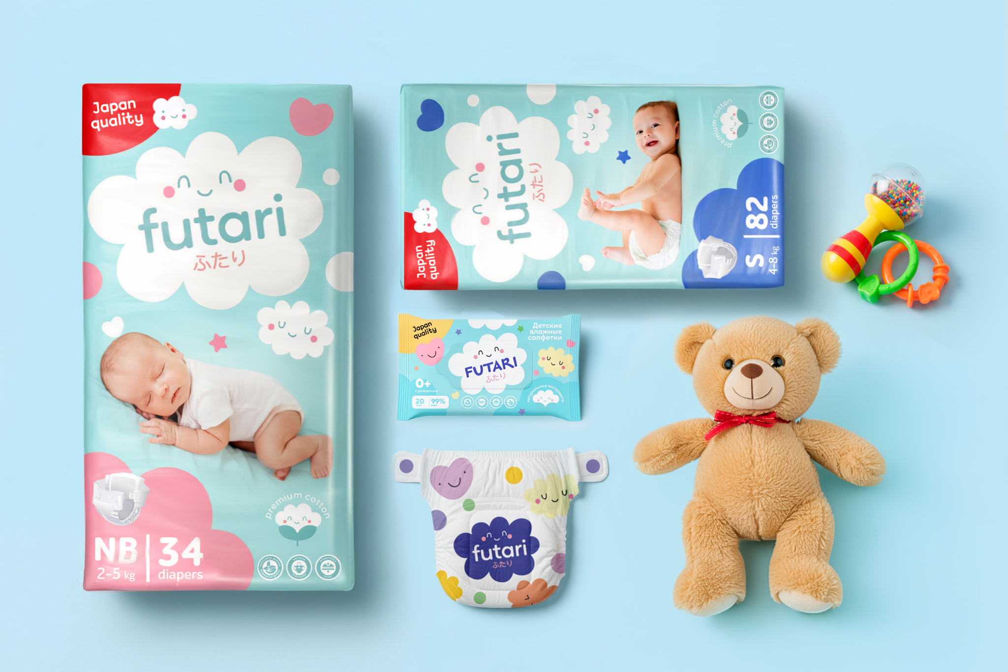 Разработка бренда | FUTARI