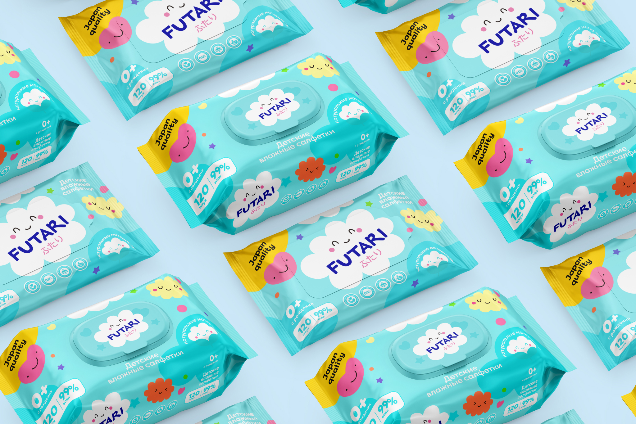 Разработка бренда | FUTARI